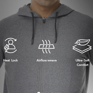 Winter Wear